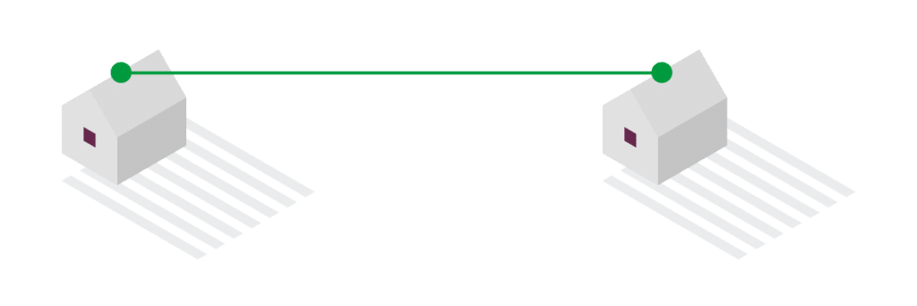 Point to Point Wireless Network Topology